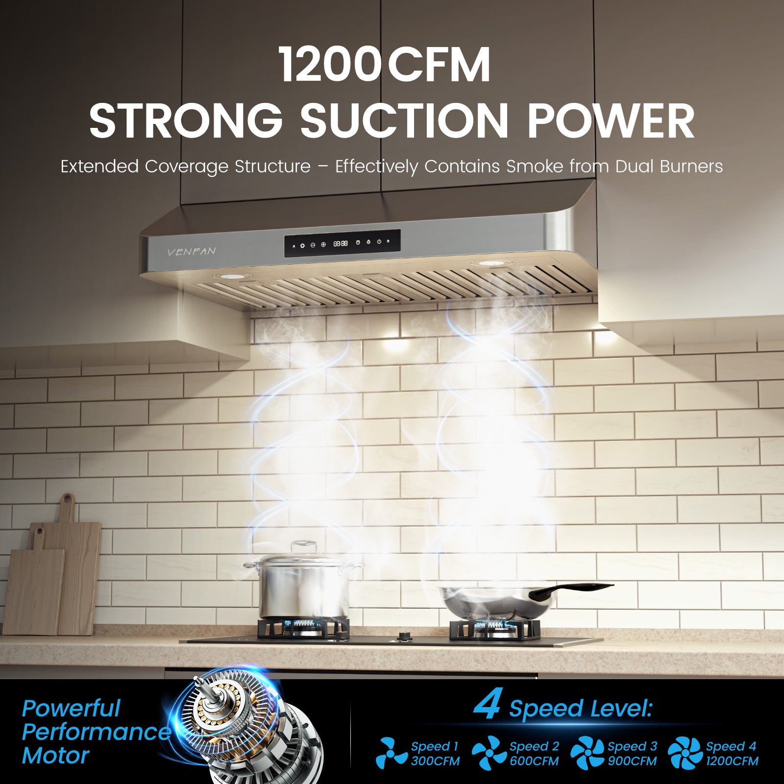 Under Cabinet Range Hood 36 Inch, 1200 CFM Ultra Powerful Suction Kitchen Hood with Gesture Sensing & 4-Speed Touch Control, Dishwasher Safe Filters, Auto Delay Off, Stainless Steel