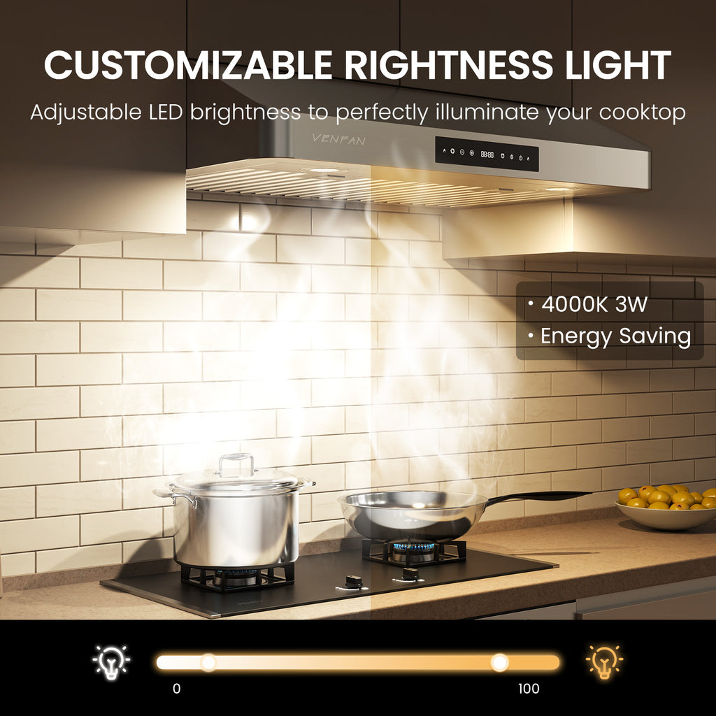 Under Cabinet Range Hood 30 Inch - 1200 CFM Ultra Powerful Suction, Gesture Sensing & 4-Speed Touch Control, Dishwasher Safe Filters, Stainless Steel Kitchen Hood