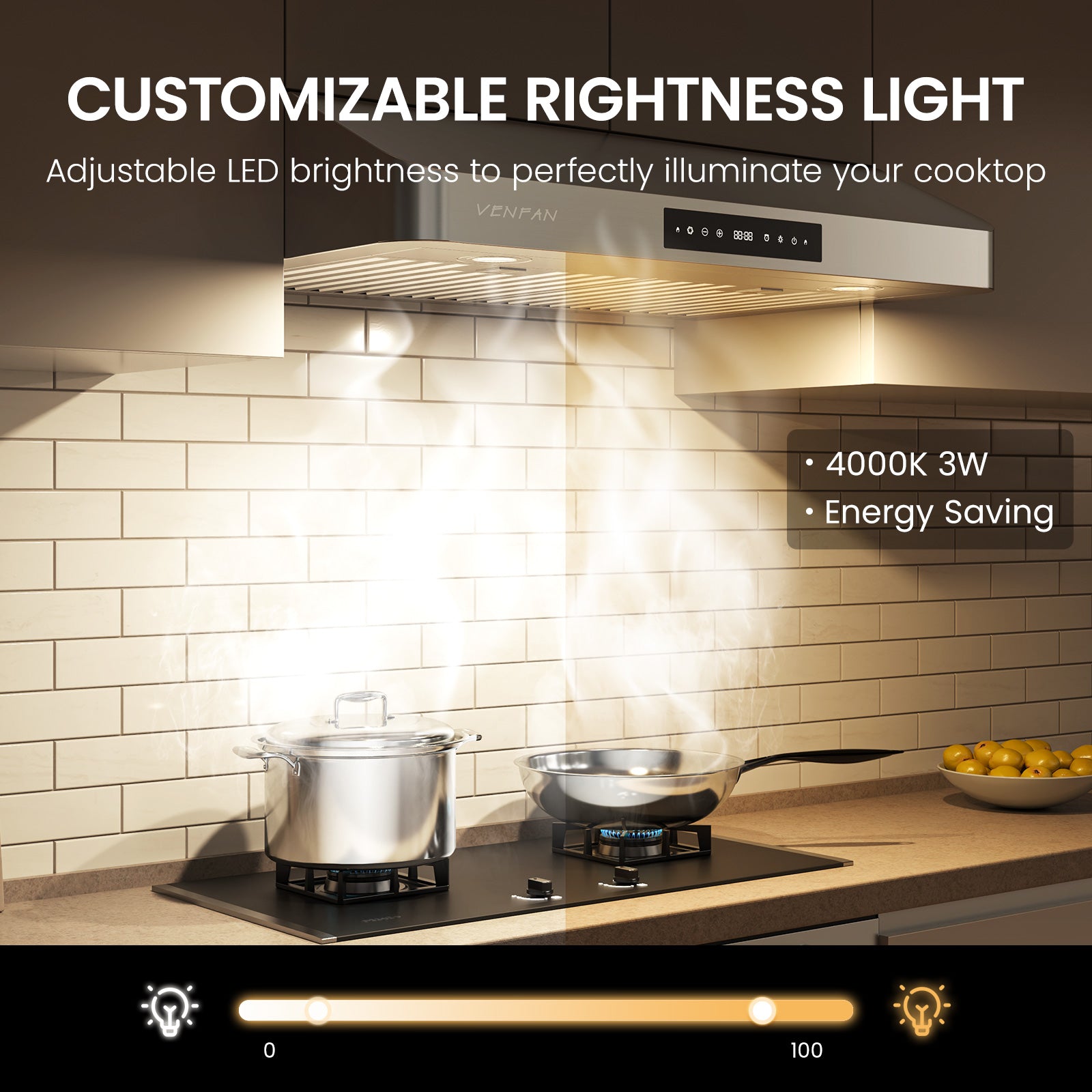 Under Cabinet Range Hood 30 Inch - 1200 CFM Ultra Powerful Suction, Gesture Sensing & 4-Speed Touch Control, Dishwasher Safe Filters, Stainless Steel Kitchen Hood