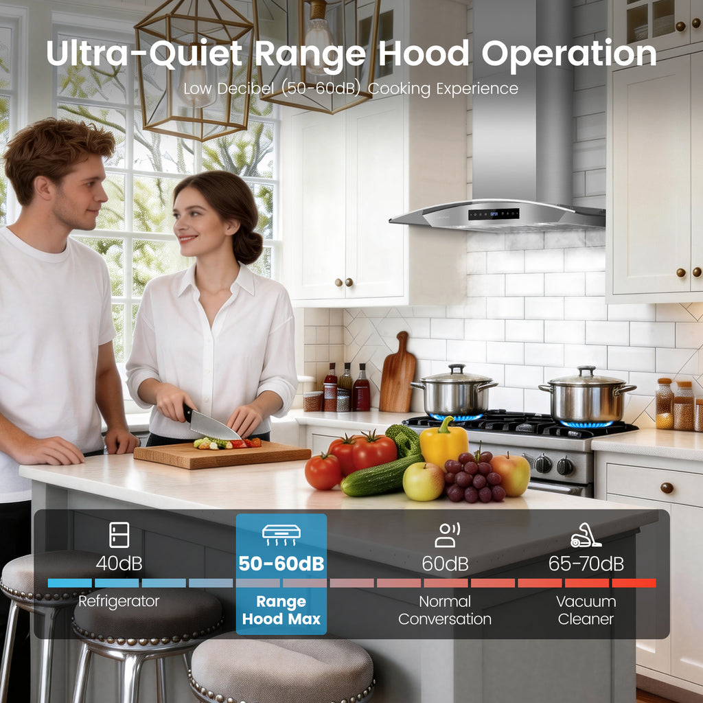 Wall Mount Range Hood 36 Inch, 1200 CFM Quiet DC Motor with 8-Speed, Stainless Steel Glass Vent Hood with Gesture & Touch Control, Adjustable Lighting & Memory Function