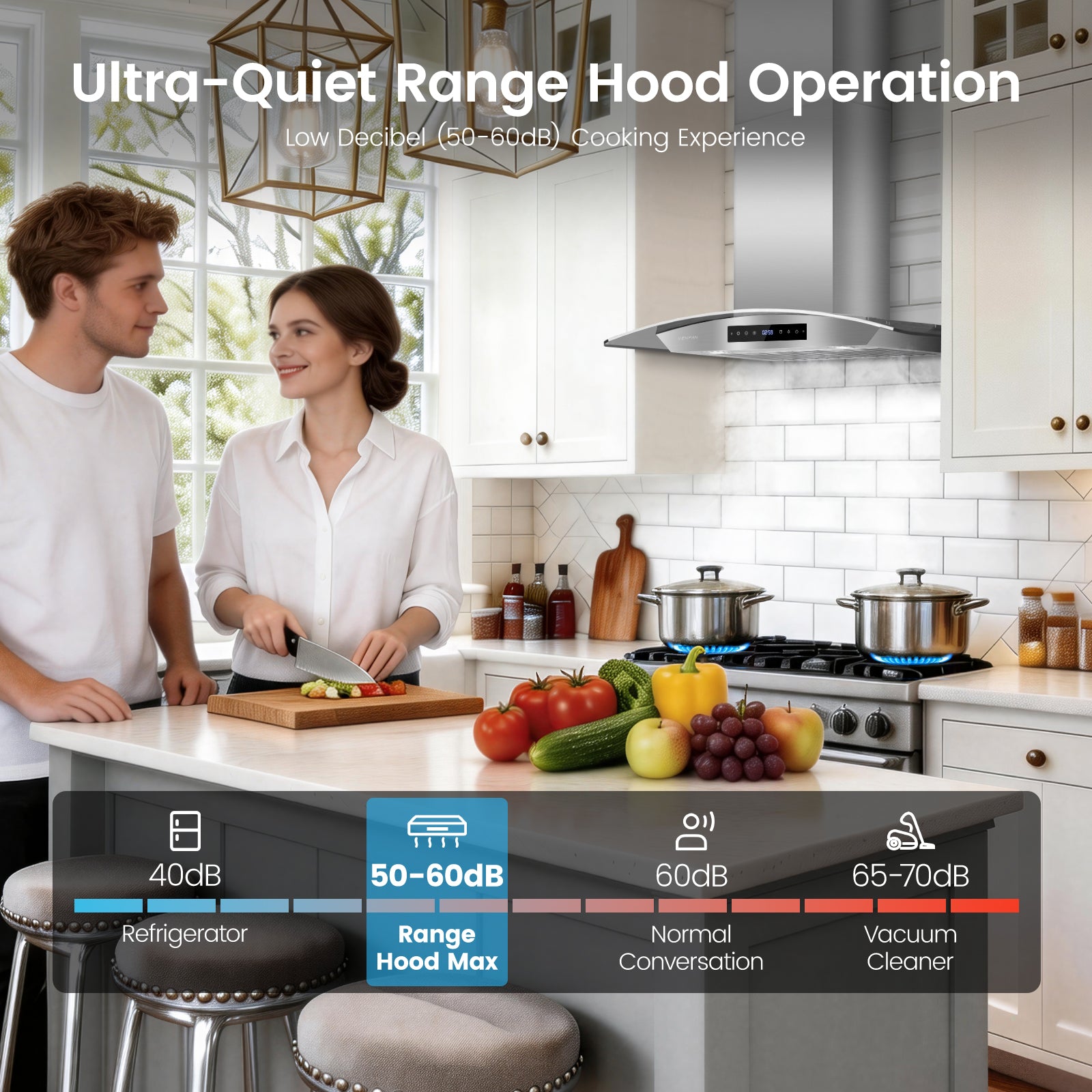 Wall Mount Range Hood 36 Inch, 1200 CFM Quiet DC Motor with 8-Speed, Stainless Steel Glass Vent Hood with Gesture & Touch Control, Adjustable Lighting & Memory Function