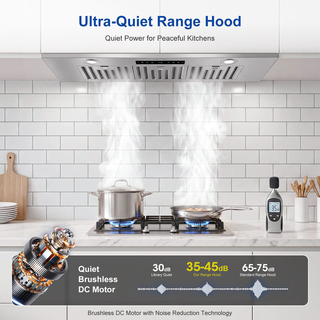 VENFAN 36 Inch Range Hood Insert with 1200 CFM Powerful Suction, 8-Speed DC Motor Built-in Kitchen Vent Hood, Gesture & Touch Control, Under Cabinet Stainless Steel Stove Hood for Heavy Duty Cooking