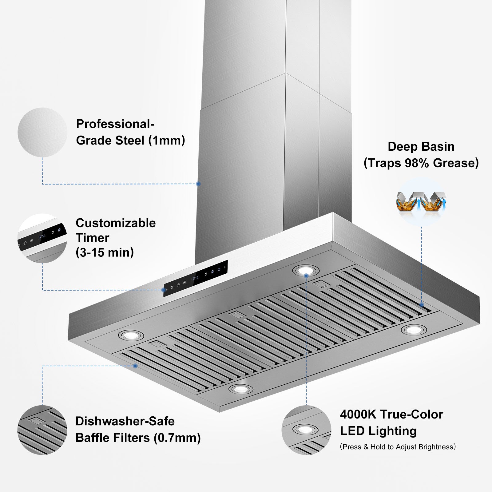 Range-Hood Island 36 Inch 1200 CFM Ceiling-Mount Vent Hood 8-Speed Gesture Sensing Control, Ducted/Ductless Convertible